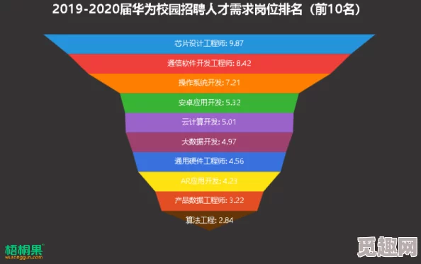 好大快用力深一点h视频反映了某些用户对感官刺激内容的需求及网络色情传播现象