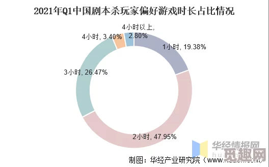 99国产在线为什么题材广泛选择多样为何满足不同观众的口味和需求