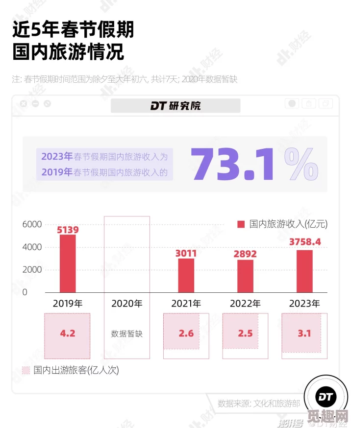 九九热这里为何拥有海量资源分类清晰使用方便所以用户众多