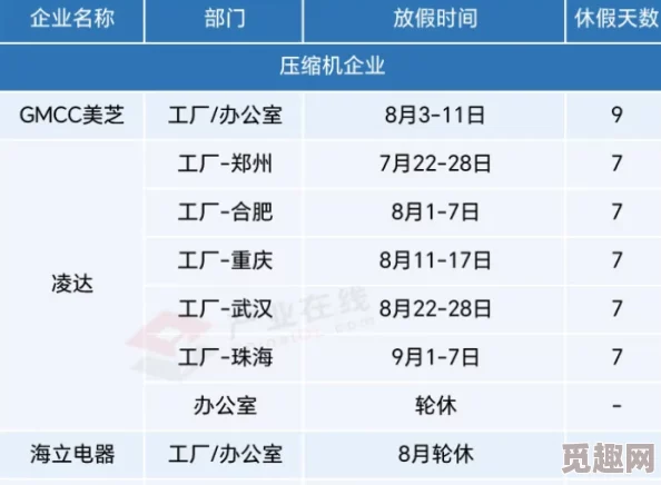 光遇夏之日活动开启时间爆料：2024年具体开始日期介绍