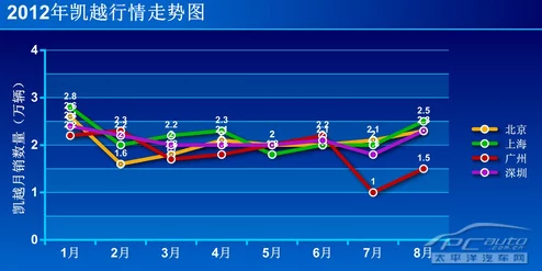 色内内为何经久不衰因为它不断推陈出新满足了消费者日益增长的需求