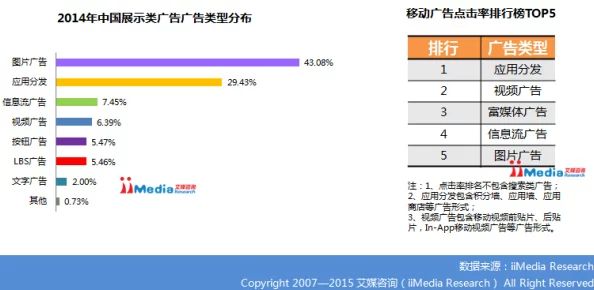 free性满足HD性Bww为何界面简洁清爽无广告深受用户青睐