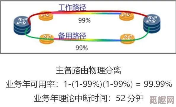 天天综合久久为什么不断创新提升服务质量用户粘性高