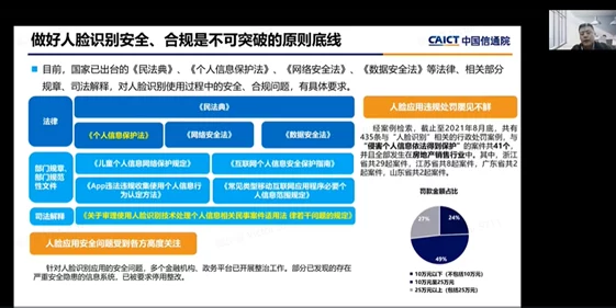 《亚洲精品秘 一区二区三小》为什么注重用户隐私安全保护用户信息安全