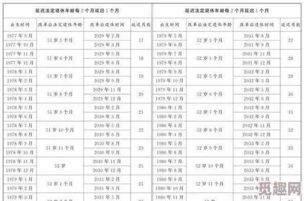 DNF2025爆料：哪个角色最依赖装备强化提升战力？