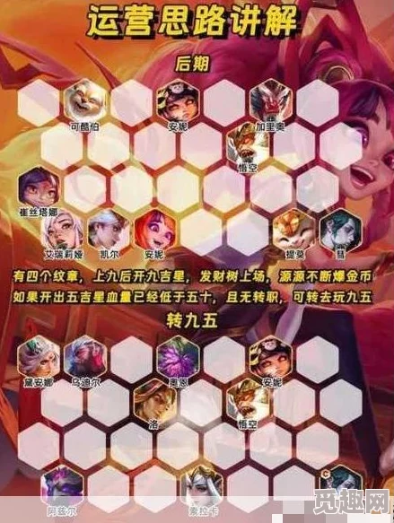 金铲铲之战S13八法师阵容搭配及玩法深度爆料解析