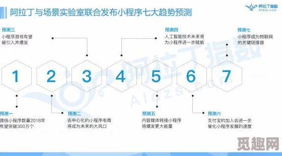 另类区图绘制程序完成50%预计下周完成测试