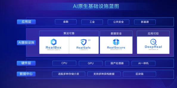 黄色软件网站下载免费2025版AI创作工具限时体验