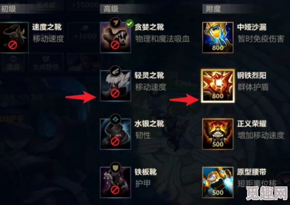 2025年热门游戏LOL 14.13版本重大更新内容揭秘：全新英雄与地图改动抢先看