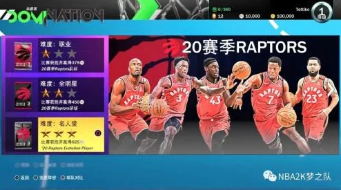 2025年NBA2K20 MT模式深度评测：好玩吗？最新玩法心得与热门更新分享(4)