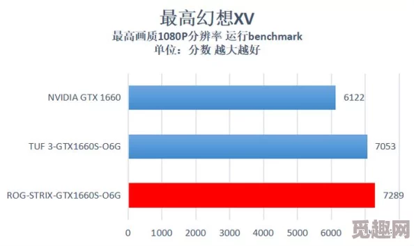 2025年热门游戏奇异小队键位详解：图文教学指南，掌握键鼠操作新技巧