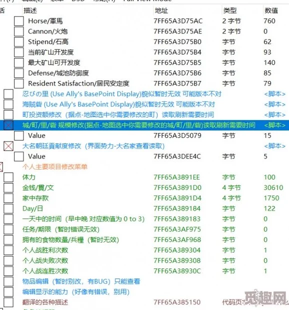 2025热门推荐：太阁立志传V DX/5DX修改器高速下载地址分享