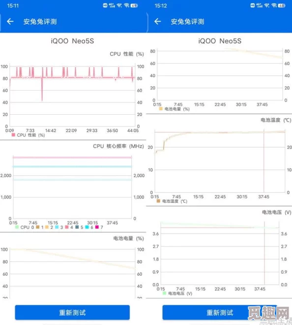 DNF打团掉线如何快速重连 DNF团队频道游戏消失解决方法