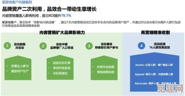 《奇异贤伴 爱达之歌》保险效果详解：全面保障与优势分析