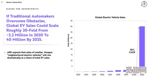 2025年命运方舟国服与外服差异及最新游戏内容对比