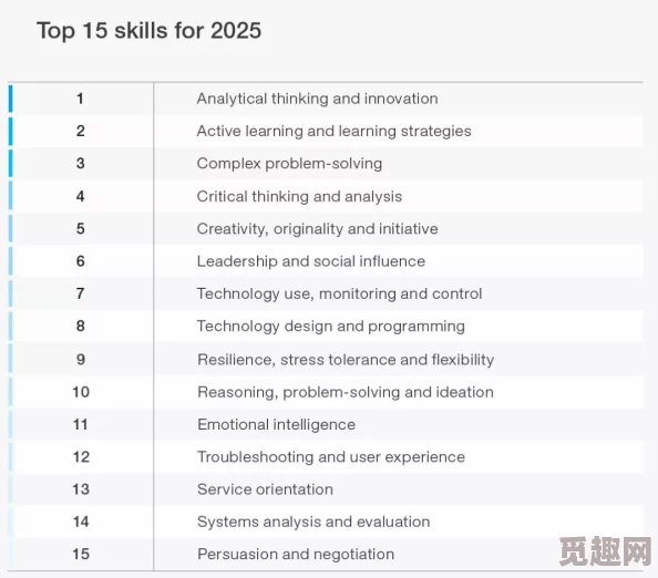 2025年热门技巧揭秘：高效完成0.5任务的新方法与工具指南