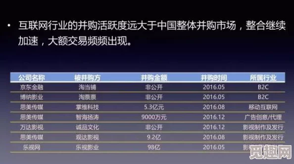 2025年热门指南:WLK烹饪1级入门攻略与最新食材趋势解析 2025年热门指南:WLK烹饪1级入门攻略与最新食材趋势解析