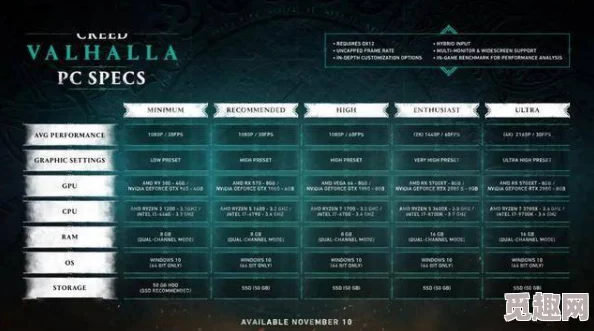 2025热门指南：刺客信条幻景最新版本如何快速设置中文界面