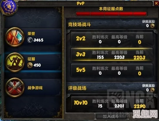 2025年魔兽世界热门PVP职业推荐：新版本强势英雄与战术分析