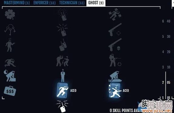 2025热门游戏攻略：收获日3战术家必备！全技能树一览及最新战术解析