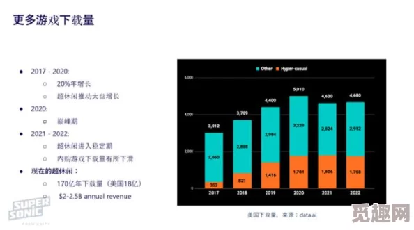 2025年热门游戏对战平台变迁：魔兽对战平台现状与新趋势解析