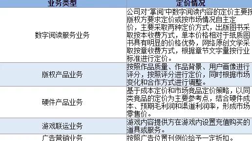 2025热门指南：原神茂才公最新位置揭秘，且听下回分解详细地点分享