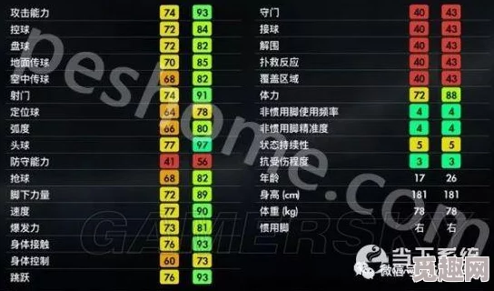 2025年热门必备：实况足球2021终极攻略秘籍&pes2021全攻略专版